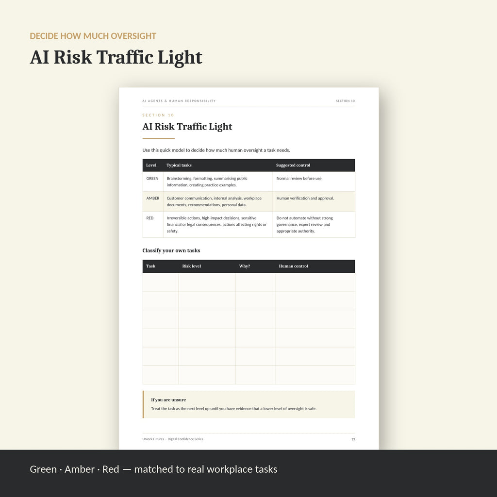 AI Agents & Human Responsibility — Facilitator & Organisation Licence
